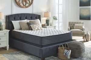 Best Ashley Twin Mattress: Space-Saving Comfort Guide Organic & Natural Mattress Buyer’s Guide: Non-Toxic Sleep Solutions Best Ashley Twin Mattress: Space-Saving Comfort Guide | Organic & Natural Mattress Buyer’s Guide: Non-Toxic Sleep Solutions