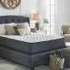 Best Ashley Twin Mattress: Space-Saving Comfort Guide | Organic & Natural Mattress Buyer’s Guide: Non-Toxic Sleep Solutions