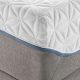 Best Twin Tempur-Pedic Mattress? Size, Reviews & Deals | Organic & Natural Mattress Buyer’s Guide: Non-Toxic Sleep Solutions