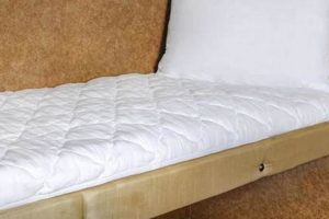 Best Twin Camper Mattress [Guide] For RVs & Campers | Organic & Natural Mattress Buyer’s Guide: Non-Toxic Sleep Solutions