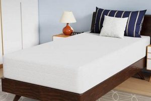 Eco Comfort: Bamboo Twin Mattress Guide & Benefits Organic & Natural Mattress Buyer’s Guide: Non-Toxic Sleep Solutions Eco Comfort: Bamboo Twin Mattress Guide & Benefits | Organic & Natural Mattress Buyer’s Guide: Non-Toxic Sleep Solutions