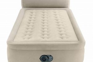 Best Intex Twin Air Mattress with Pump: Sleep Soundly! | Organic & Natural Mattress Buyer’s Guide: Non-Toxic Sleep Solutions