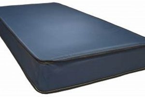 Protect Your Twin: Best Waterproof Twin Mattress Options | Organic & Natural Mattress Buyer’s Guide: Non-Toxic Sleep Solutions