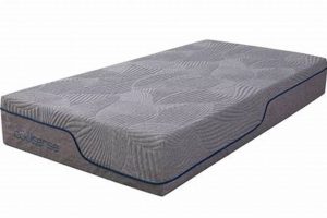 Best CoolSense Twin Mattress: Cooling Sleep Solutions | Organic & Natural Mattress Buyer’s Guide: Non-Toxic Sleep Solutions