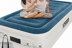Best Twin Blow Up Mattress Camping Guide [2024] | Organic & Natural Mattress Buyer’s Guide: Non-Toxic Sleep Solutions