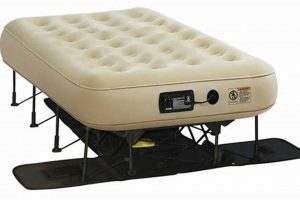 Best Twin Self Inflating Air Mattress [Deals] For Travel | Organic & Natural Mattress Buyer’s Guide: Non-Toxic Sleep Solutions