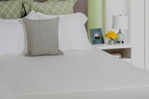 Best Latex Twin Mattress [Guide] For Sound Sleep | Organic & Natural Mattress Buyer’s Guide: Non-Toxic Sleep Solutions