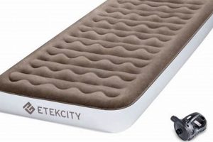 Best Twin Camp Mattress [Deals!] - Perfect for Camping | Organic & Natural Mattress Buyer’s Guide: Non-Toxic Sleep Solutions