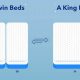 Twin to King: Is 2 Twin Mattresses a King-Size Bed? | Organic & Natural Mattress Buyer’s Guide: Non-Toxic Sleep Solutions