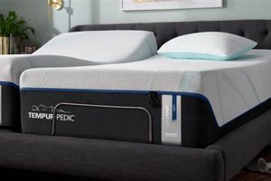 Best Tempurpedic Twin Mattress [Guide]: Sleep Better! | Organic & Natural Mattress Buyer’s Guide: Non-Toxic Sleep Solutions