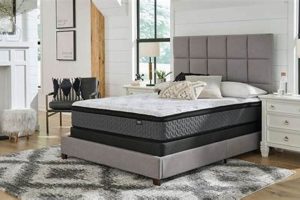 Best Twin Hybrid Mattress? Comfort & Support! | Organic & Natural Mattress Buyer’s Guide: Non-Toxic Sleep Solutions