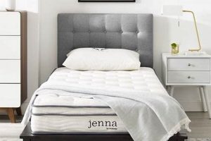 Best Value Twin Innerspring Mattress: Comfort & Support! Organic & Natural Mattress Buyer’s Guide: Non-Toxic Sleep Solutions Best Value Twin Innerspring Mattress: Comfort & Support! | Organic & Natural Mattress Buyer’s Guide: Non-Toxic Sleep Solutions