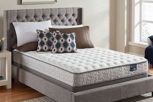 Best Serta Mattress Twin [Sizes & Deals] Today! | Organic & Natural Mattress Buyer’s Guide: Non-Toxic Sleep Solutions