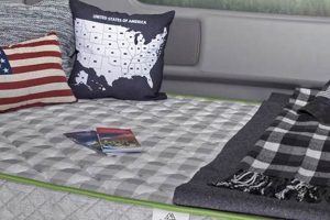 Best Camper Twin Mattress [Sleep Soundly] RV Ready! | Organic & Natural Mattress Buyer’s Guide: Non-Toxic Sleep Solutions
