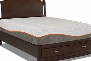 Best Extra Long Twin Mattress [Guide] Sleep Better! | Organic & Natural Mattress Buyer’s Guide: Non-Toxic Sleep Solutions