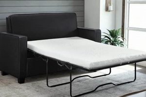 Best Twin Mattress Sofa: Space Saving Sleeper Sofas | Organic & Natural Mattress Buyer’s Guide: Non-Toxic Sleep Solutions