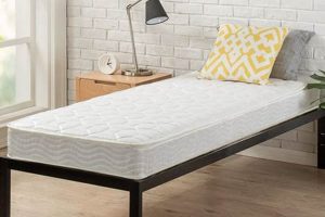 Best Twin Cot with Mattress Sets: Sleep Soundly! | Organic & Natural Mattress Buyer’s Guide: Non-Toxic Sleep Solutions