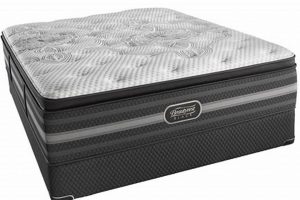 Shop Beautyrest Twin Mattress Now: Best Prices! | Organic & Natural Mattress Buyer’s Guide: Non-Toxic Sleep Solutions