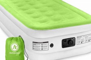 Best Twin Air Mattress with Built-In Pump: Sleep Easy! | Organic & Natural Mattress Buyer’s Guide: Non-Toxic Sleep Solutions