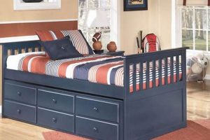 Best Trundle Mattress Twin Sets: Space-Saving Beds | Organic & Natural Mattress Buyer’s Guide: Non-Toxic Sleep Solutions