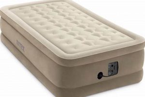 Best Intex Blow Up Mattress Twin for Guests? A Review | Organic & Natural Mattress Buyer’s Guide: Non-Toxic Sleep Solutions