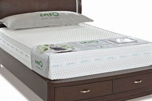 Best Twin Long Mattress: Sleep Better Tonight! | Organic & Natural Mattress Buyer’s Guide: Non-Toxic Sleep Solutions
