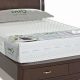Best Twin Long Mattress: Sleep Better Tonight! | Organic & Natural Mattress Buyer’s Guide: Non-Toxic Sleep Solutions