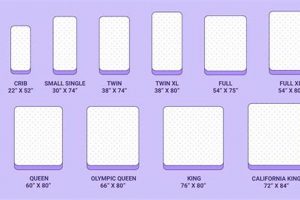 Mattress Dimensions Guide: Find Your Perfect Size Safem Fabrication - Precision Engineering & Custom Manufacturing Solutions Mattress Dimensions Guide: Find Your Perfect Size | Safem Fabrication - Precision Engineering & Custom Manufacturing Solutions