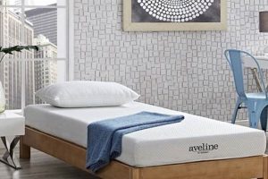 Best Twin Narrow Mattress [Guide] for Small Spaces | Organic & Natural Mattress Buyer’s Guide: Non-Toxic Sleep Solutions