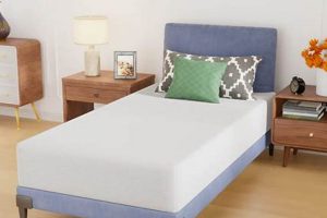 Best Twin Mattress Base [Guide & Reviews] | Organic & Natural Mattress Buyer’s Guide: Non-Toxic Sleep Solutions