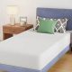 Best Twin Mattress Base [Guide & Reviews] | Organic & Natural Mattress Buyer’s Guide: Non-Toxic Sleep Solutions