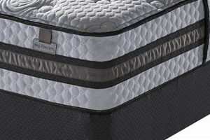 Is a California Twin Mattress Right For You? | Organic & Natural Mattress Buyer’s Guide: Non-Toxic Sleep Solutions
