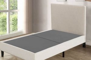 Best Twin Mattress Boards: Size & Support Tips | Organic & Natural Mattress Buyer’s Guide: Non-Toxic Sleep Solutions