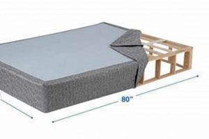 Queen Mattress & Box Spring Dimensions: Size Guide + Tips Safem Fabrication - Precision Engineering & Custom Manufacturing Solutions Queen Mattress & Box Spring Dimensions: Size Guide + Tips | Safem Fabrication - Precision Engineering & Custom Manufacturing Solutions