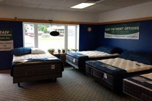 Best Mattress Stores Eau Claire WI: Find Your Sleep! Organic & Natural Mattress Buyer’s Guide: Non-Toxic Sleep Solutions Best Mattress Stores Eau Claire WI: Find Your Sleep! | Organic & Natural Mattress Buyer’s Guide: Non-Toxic Sleep Solutions