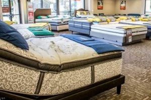 Best Mattress Stores Topeka KS: Sleep Better Guide Organic & Natural Mattress Buyer’s Guide: Non-Toxic Sleep Solutions Best Mattress Stores Topeka KS: Sleep Better Guide | Organic & Natural Mattress Buyer’s Guide: Non-Toxic Sleep Solutions