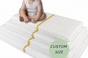 Tailored Custom Crib Mattress for Safer Sleep Safem Fabrication - Precision Engineering & Custom Manufacturing Solutions Tailored Custom Crib Mattress for Safer Sleep | Safem Fabrication - Precision Engineering & Custom Manufacturing Solutions