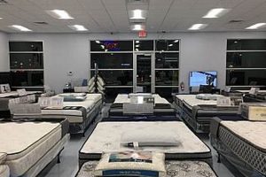Best Mattress Stores in Henderson NV: Your Sleep Starts Here | Organic & Natural Mattress Buyer’s Guide: Non-Toxic Sleep Solutions