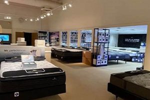 Find Best Mattress Stores in Flint, MI: Sleep Better Now! | Organic & Natural Mattress Buyer’s Guide: Non-Toxic Sleep Solutions