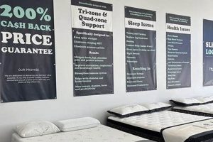 Best Mattress Stores in Gastonia, NC: Your Sleep Solution! | Organic & Natural Mattress Buyer’s Guide: Non-Toxic Sleep Solutions
