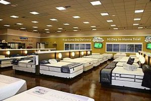 Best Mattress Stores in Bakersfield CA: Sleep Solutions! Organic & Natural Mattress Buyer’s Guide: Non-Toxic Sleep Solutions Best Mattress Stores in Bakersfield CA: Sleep Solutions! | Organic & Natural Mattress Buyer’s Guide: Non-Toxic Sleep Solutions