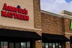 Find Best Mattress Stores in Paducah, KY [Deals!] | Organic & Natural Mattress Buyer’s Guide: Non-Toxic Sleep Solutions