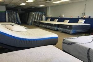 Find the Best Mattress Stores in Lake Havasu City Near You! | Organic & Natural Mattress Buyer’s Guide: Non-Toxic Sleep Solutions