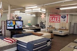 Best Mattress Store Tucson: Find Your Perfect Bed! | Organic & Natural Mattress Buyer’s Guide: Non-Toxic Sleep Solutions