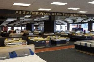 Find the Best Mattress Stores in Scottsdale, AZ: Your Guide | Organic & Natural Mattress Buyer’s Guide: Non-Toxic Sleep Solutions