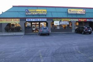 Find Best Mattress Stores in CDA: [Your Store Name] & More! | Organic & Natural Mattress Buyer’s Guide: Non-Toxic Sleep Solutions