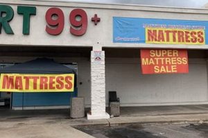 Your Guide to Finding Discount Mattress Store Deals | Organic & Natural Mattress Buyer’s Guide: Non-Toxic Sleep Solutions