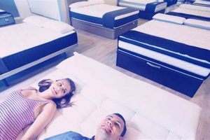 Best Mattress Store Murfreesboro TN: Sleep Better Here! | Organic & Natural Mattress Buyer’s Guide: Non-Toxic Sleep Solutions