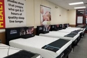 Best Mattress Stores in Durham NC: Your Sleep Starts Here | Organic & Natural Mattress Buyer’s Guide: Non-Toxic Sleep Solutions