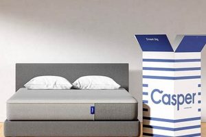 Casper King Mattress Dimensions: Your Ultimate Guide Safem Fabrication - Precision Engineering & Custom Manufacturing Solutions Casper King Mattress Dimensions: Your Ultimate Guide | Safem Fabrication - Precision Engineering & Custom Manufacturing Solutions